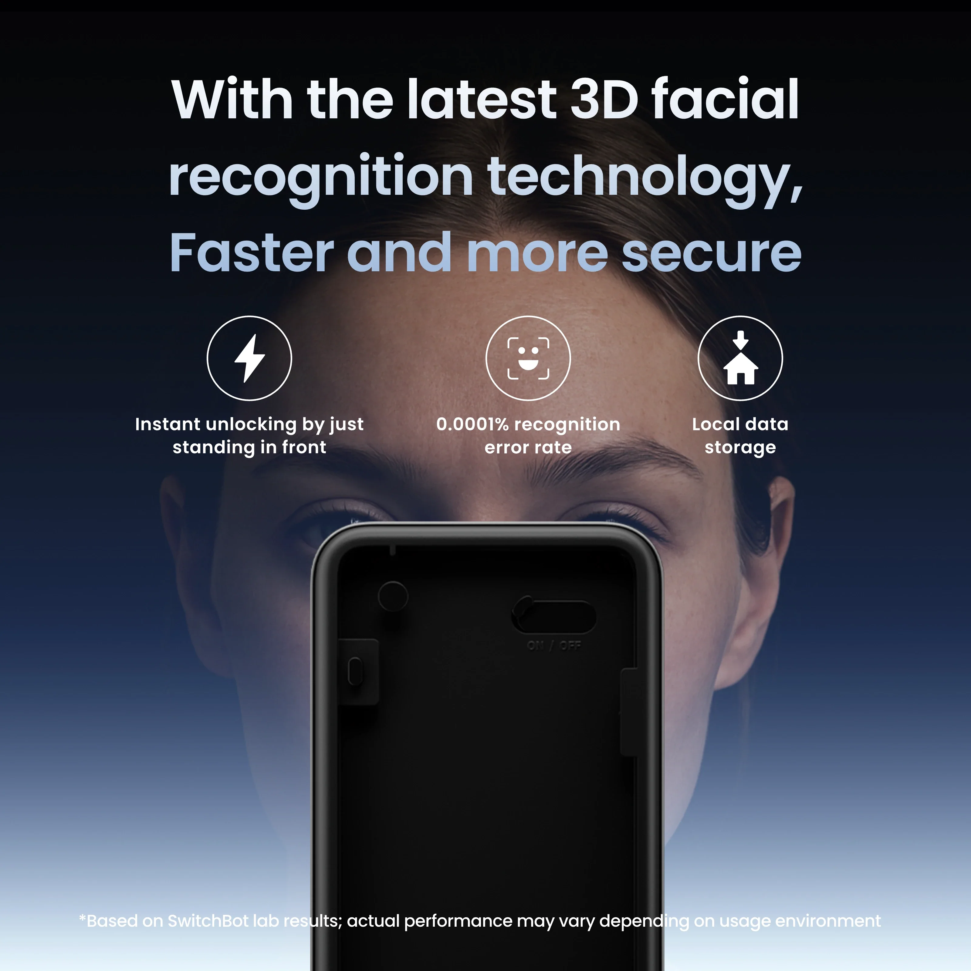 SwitchBot Keypad Vision